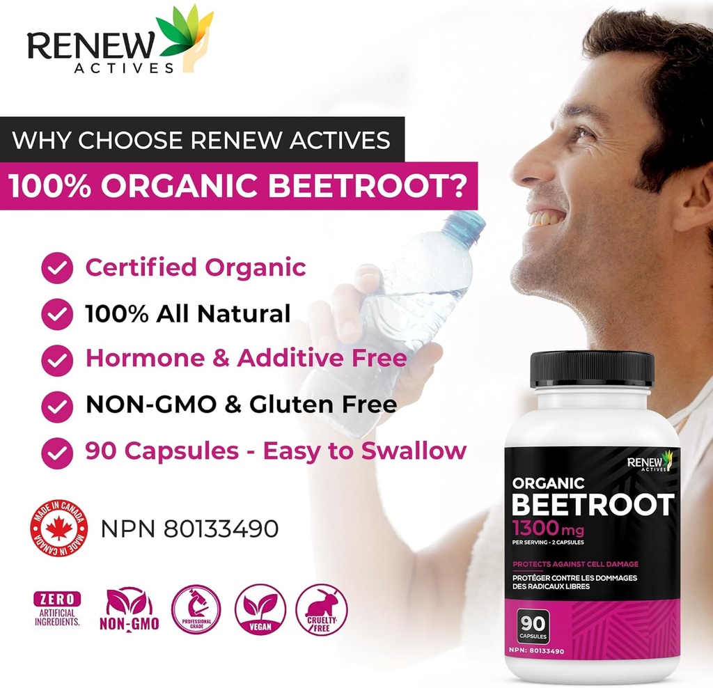 renew-actives-organic-beetroot-supplemen-4.jpg