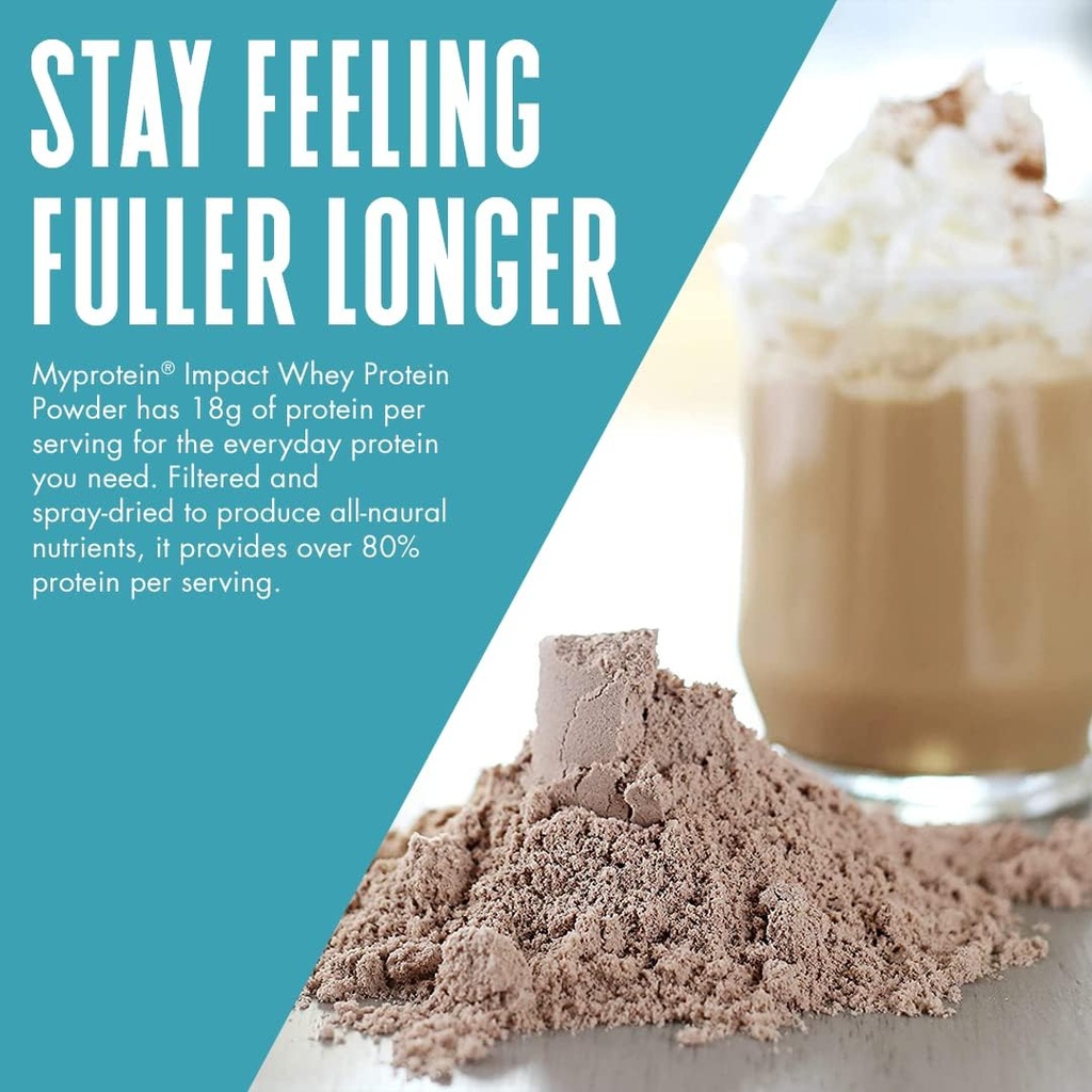 myprotein---impact-whey-isolate---whey-p-3.jpg