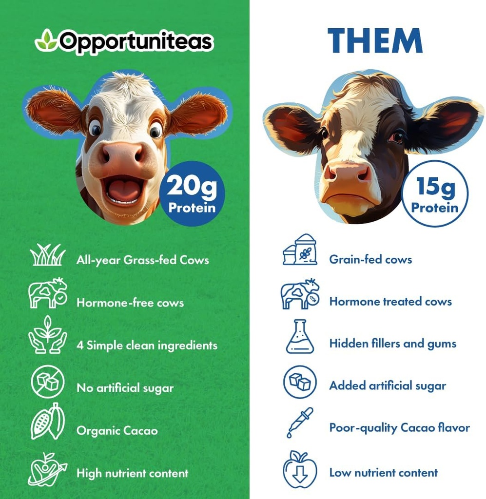 opportuniteas-grass-fed-whey-protein-pow-5.jpg