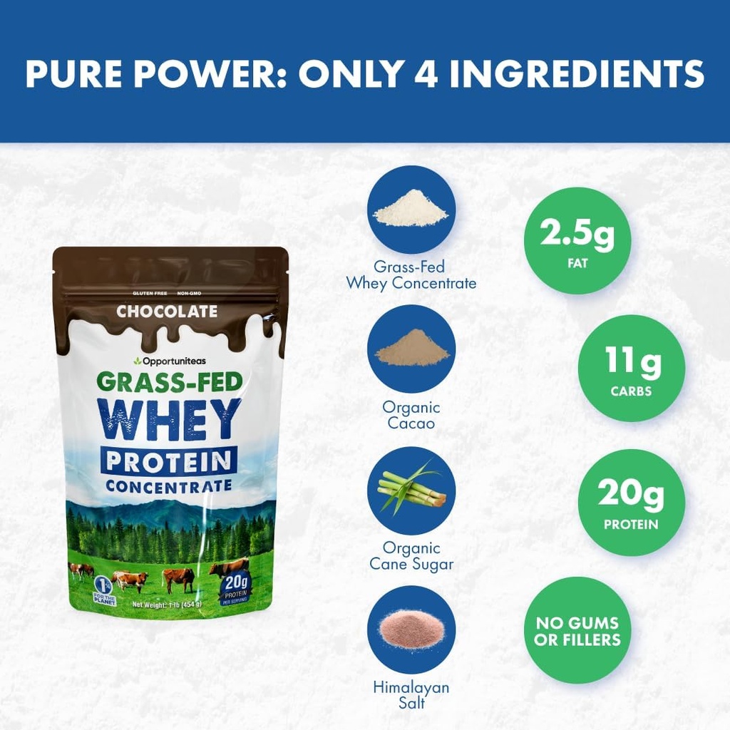 opportuniteas-grass-fed-whey-protein-pow-6.jpg