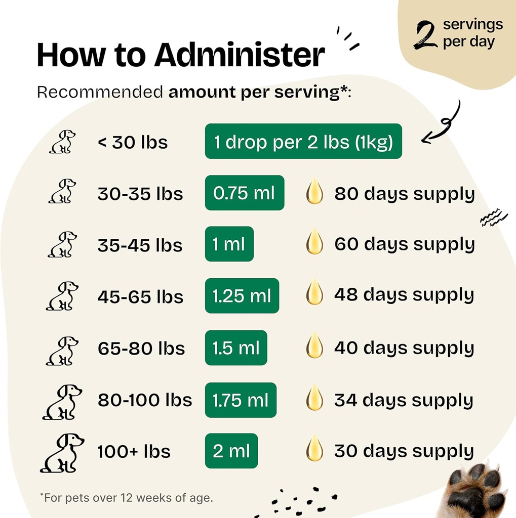 forever-puppy-adrenal-support-drops-for--5.jpg