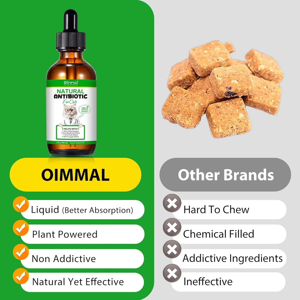 60ml-antibiotics-for-cats-premium-cat-an-5.jpg