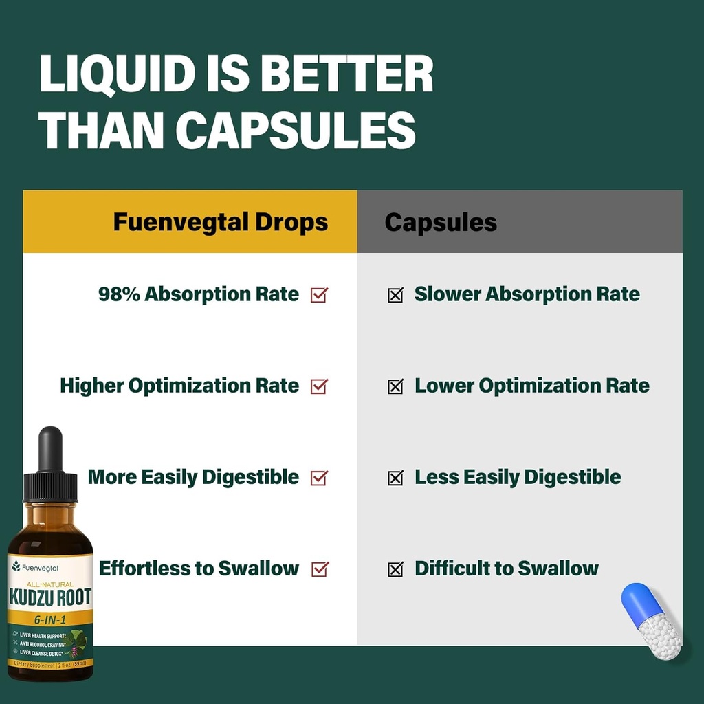 kudzu-root-extract-drops-for-liver-suppo-3.jpg
