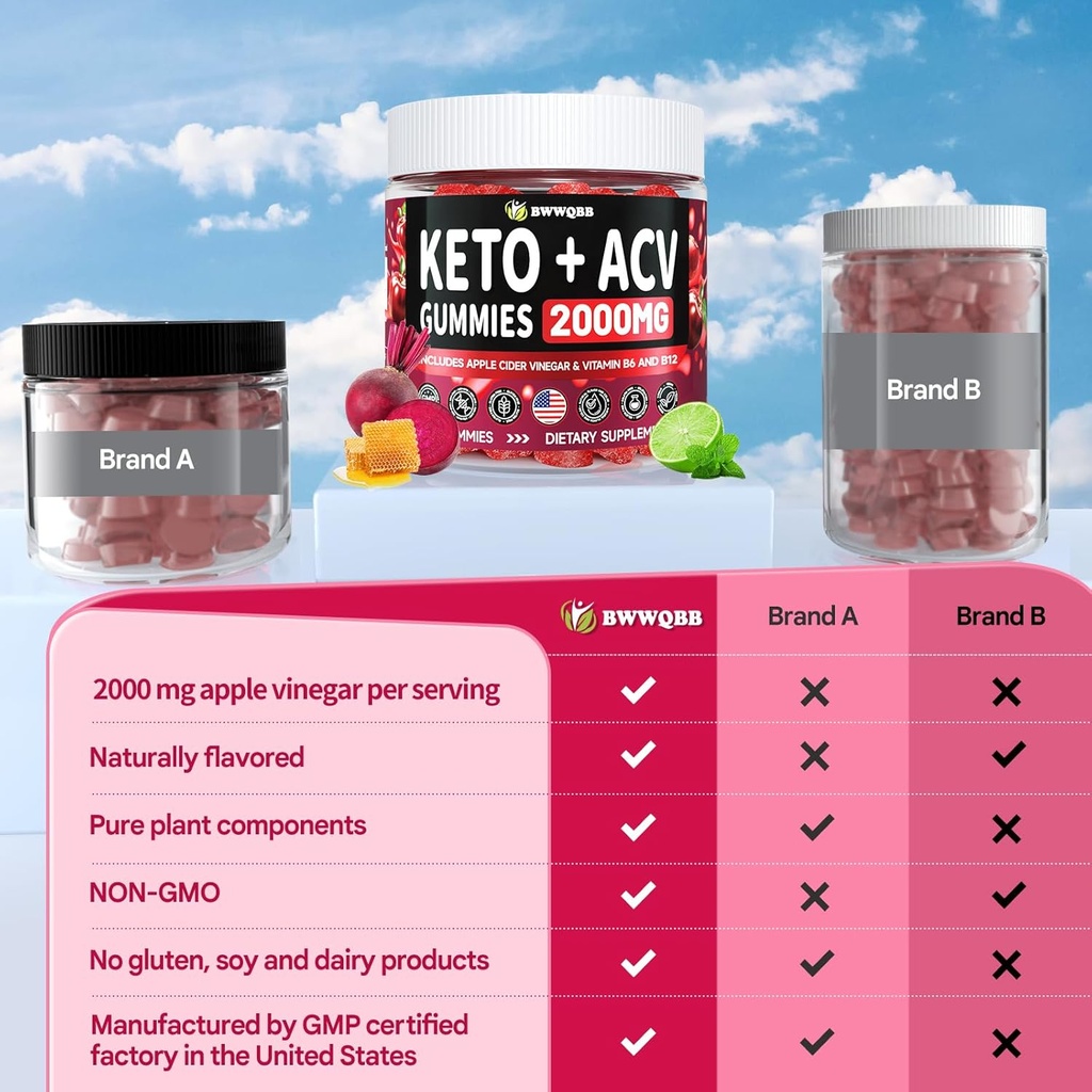 2-pack-keto-acv-gummies-advanced-formula-4.jpg