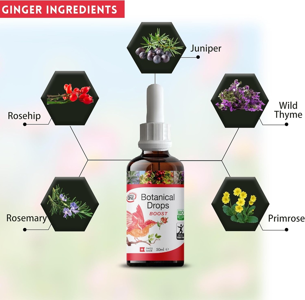 natural-botanical-drops-boost-metabolism-3.jpg