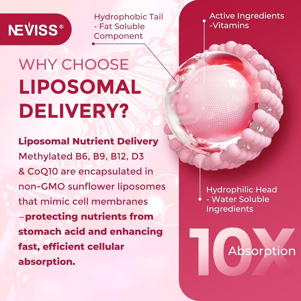 methyl-b12-gummies-5000-mcg10000-mcg-wl--3.jpg