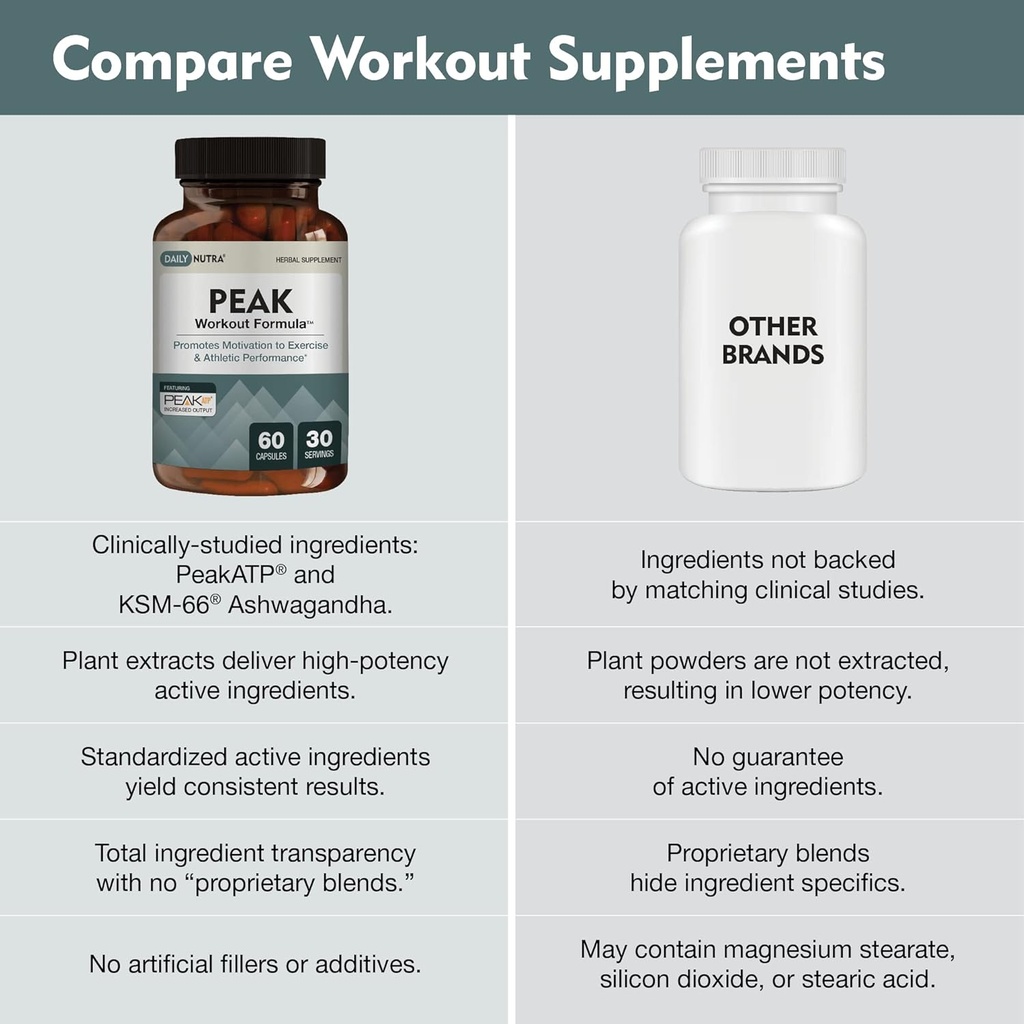 peak-workout-formula---refuel-motivation-6.jpg