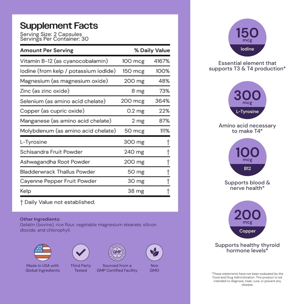 thyroid-support-with-iodine-natural-supp-2.jpg