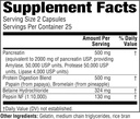 twinlab-super-enzyme-caps---constipation-2.jpg