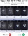 sukuos-weekly-7-day-pill-organizer-2-tim-6.jpg