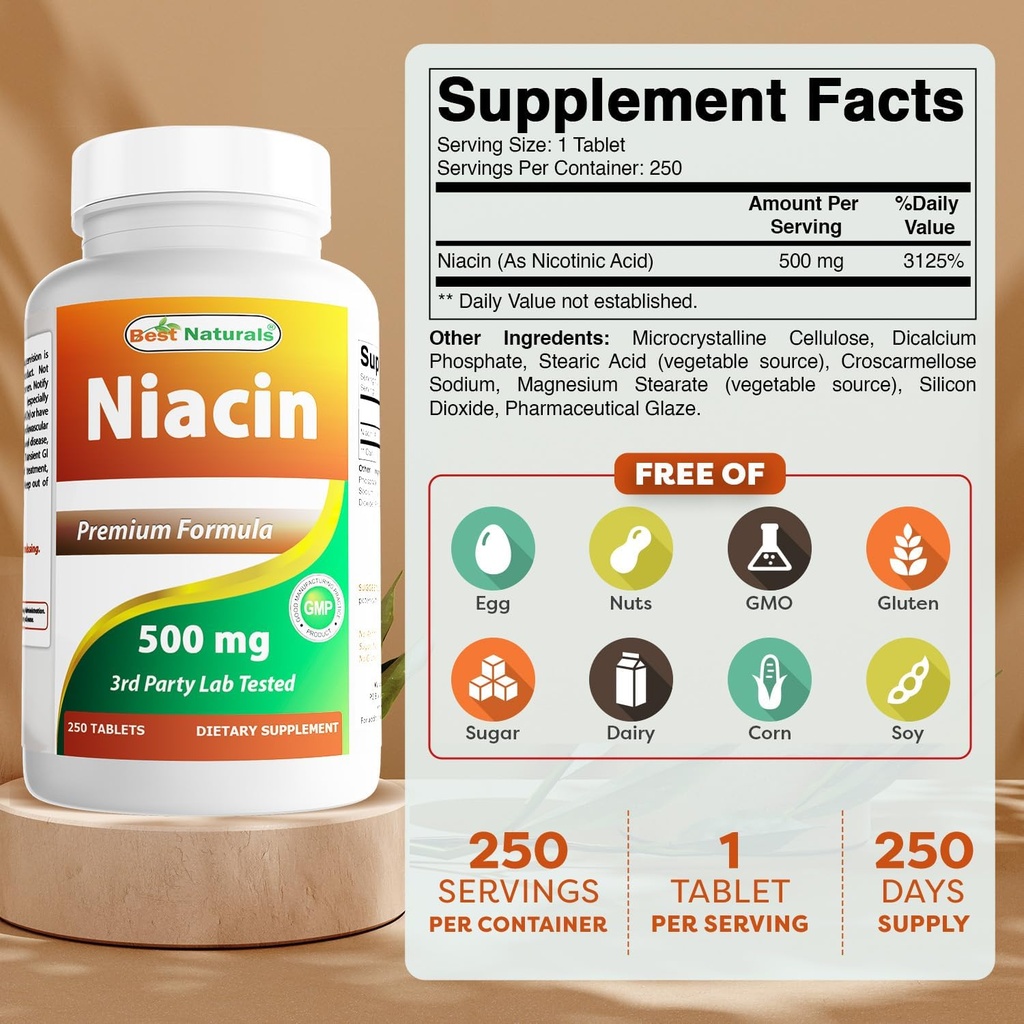 best-naturals-niacin-500mg-250-tablets-w-2.jpg