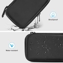procase-hard-carrying-case-for-asthma-in-5.jpg