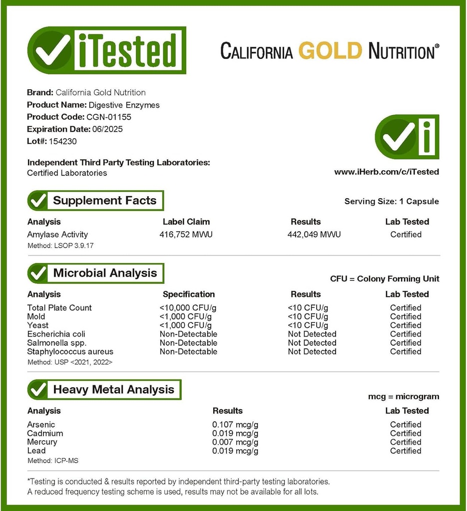 california-gold-nutrition-digestive-enzy-4.jpg