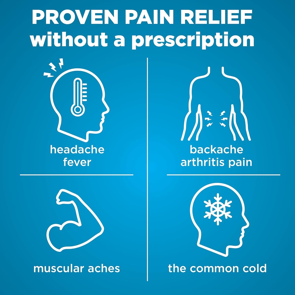 amazon-basic-care-ibuprofen-tablets-200--2.jpg