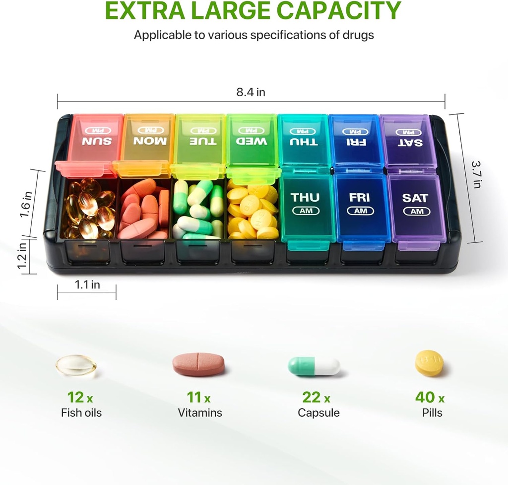 sukuos-weekly-pill-organizer-7-day-2-tim-2.jpg