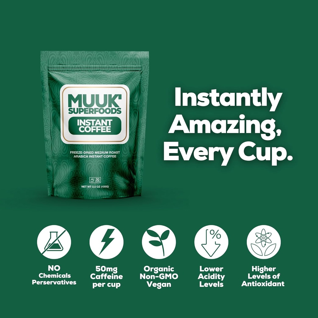 muuk-superfoods-mushroom-coffee-starter--5.jpg