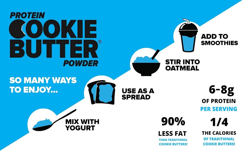 flexible-dieting-lifestyle-whey-protein--5.jpg