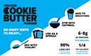 flexible-dieting-lifestyle-whey-protein--5.jpg