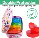 serfeymi-weekly-travel-pill-organizer-2--5.jpg