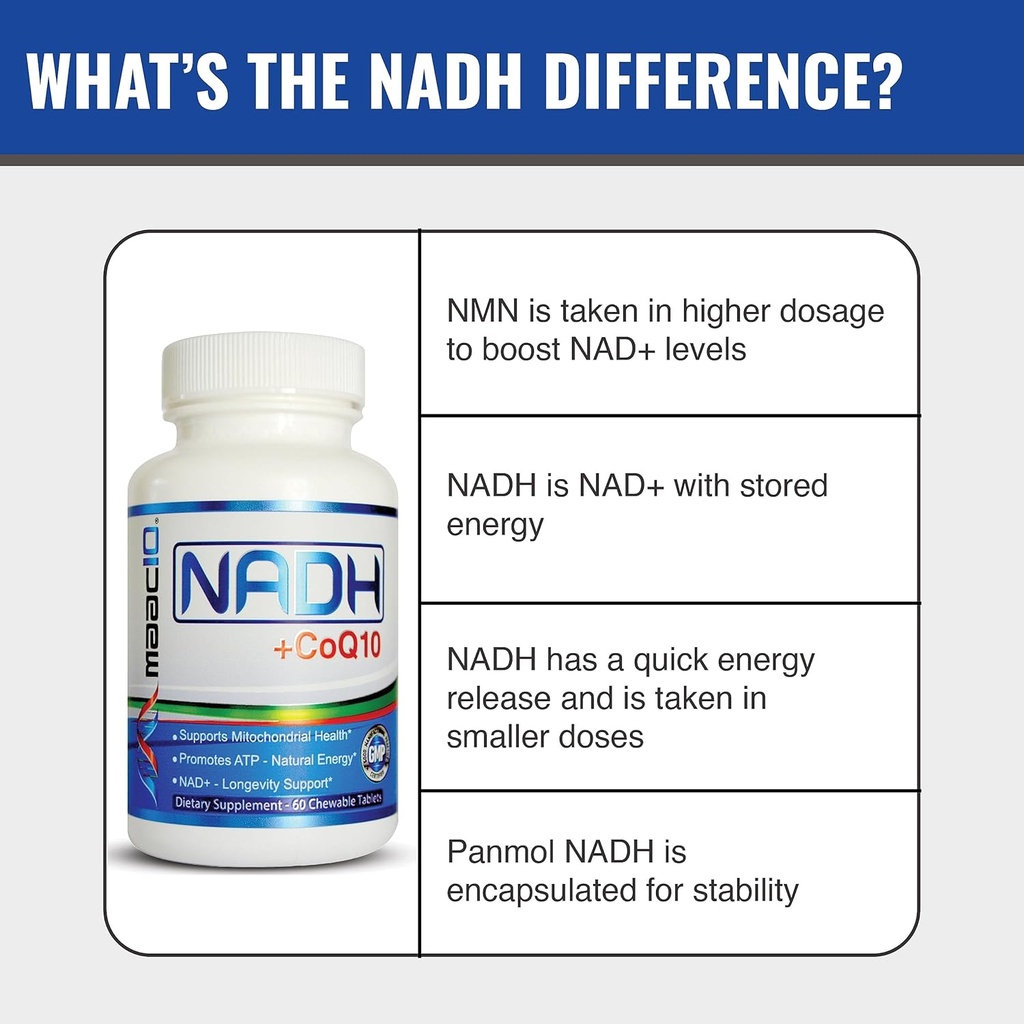 MAAC10 NADH + CoQ10 Chewable Tablets (3-Pack - 180 Tablets) | 50mg PANMOL® NADH + 100mg CoQ10 Supports Fatigue, Energy and NAD+, Non-GMO, Gluten Free, Vegetarian (3 Month Supply) 6