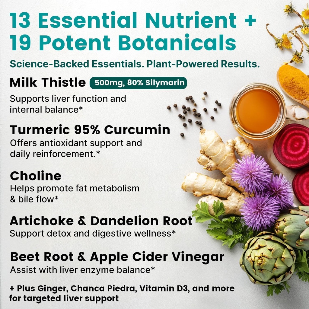 32-in-1 Liver Cleanse Detox and Repair with Milk Thistle, Silymarin, Artichoke Extract, Beetroot Powder - Gallbladder Supplement with Active Liver Health Formula - 1426mg (90ct, Pack of 3) 4