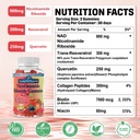 nad-supplement-gummies-sugar-free-nad-ni-4.jpg