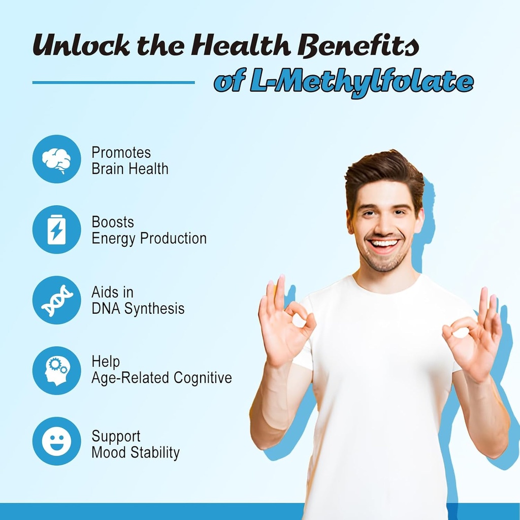 2-pack-l-methylfolate-15mg-methyl-b12-gu-4.jpg