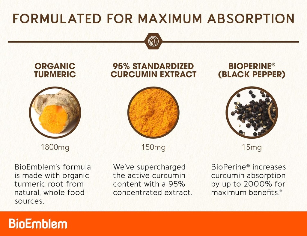 bioemblem-turmeric-curcumin-with-clinica-4.jpg