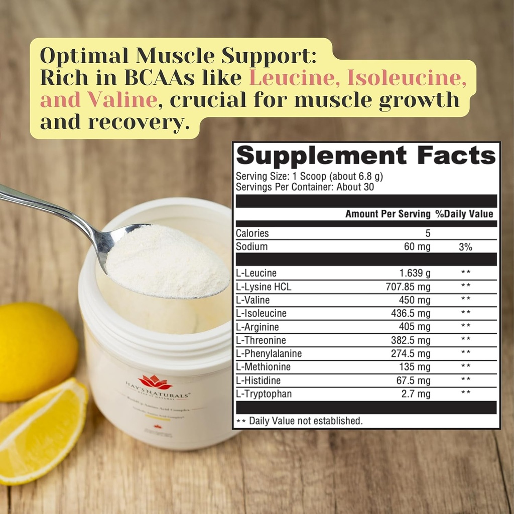 hays-naturals-buildup---advanced-amino-a-2.jpg
