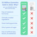 first-day-magnesium-for-kids-gummies-cal-4.jpg