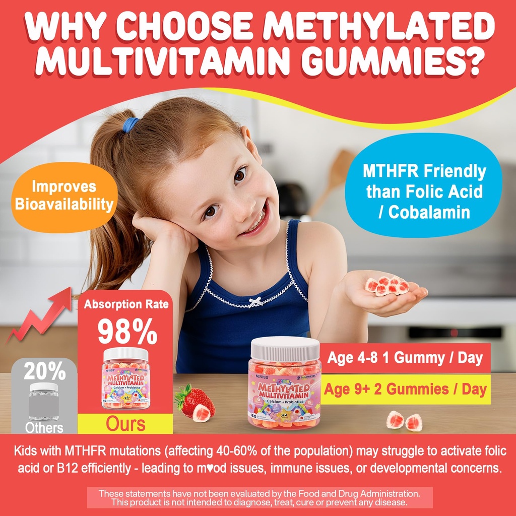neviss-kids-multivitamin-gummies-with-ca-3.jpg