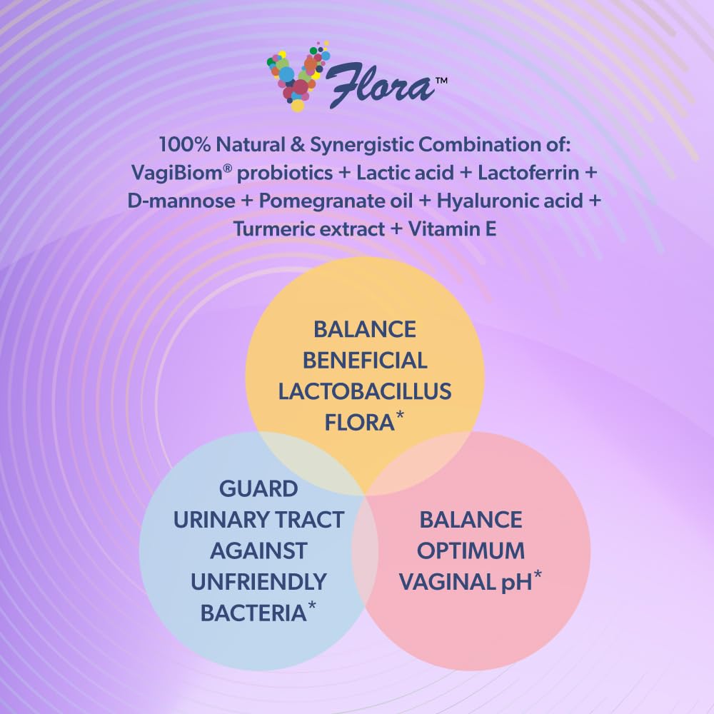 vagibiom-dual-action-formula-vaginal-and-4.jpg