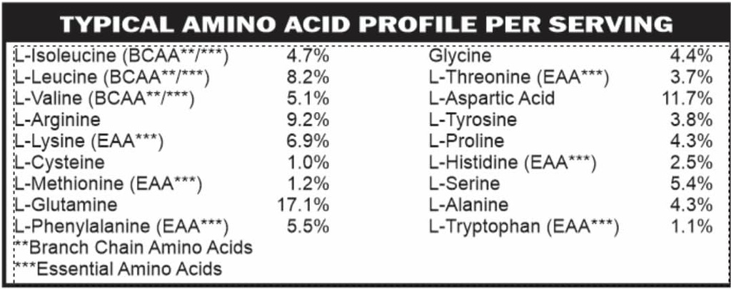 low-fodmap-certified-elemental-vegan-pro-4.jpg