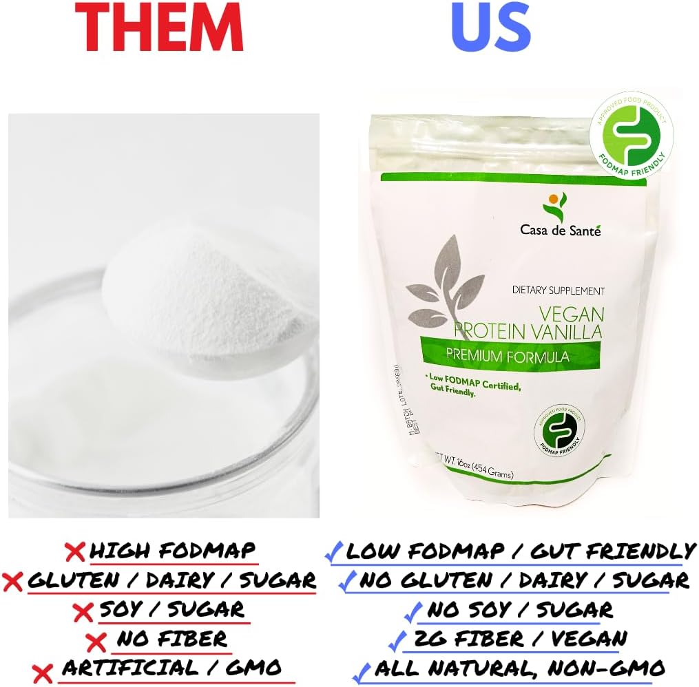 low-fodmap-certified-elemental-vegan-pro-5.jpg