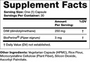 olympian-labs-dim-supplement-250mg-with--2.jpg
