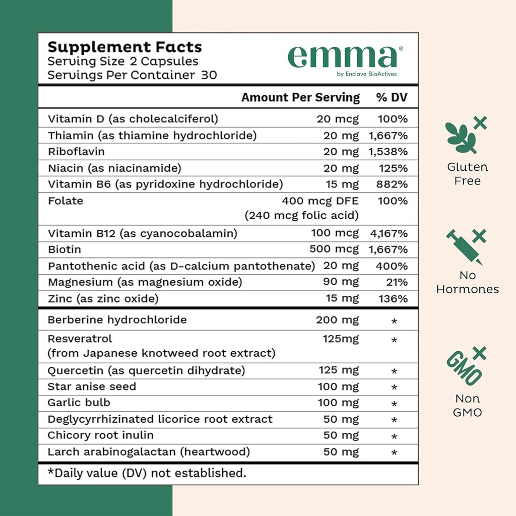 emma-gut-health---4-pack---gas-and-bloat-4.jpg