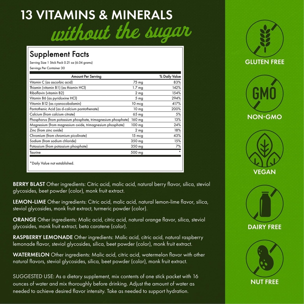 swanson-simply-hydrate-sugar-free-electr-2.jpg