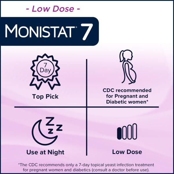 monistat-7-vaginal-cream-with-disposable-5.jpg
