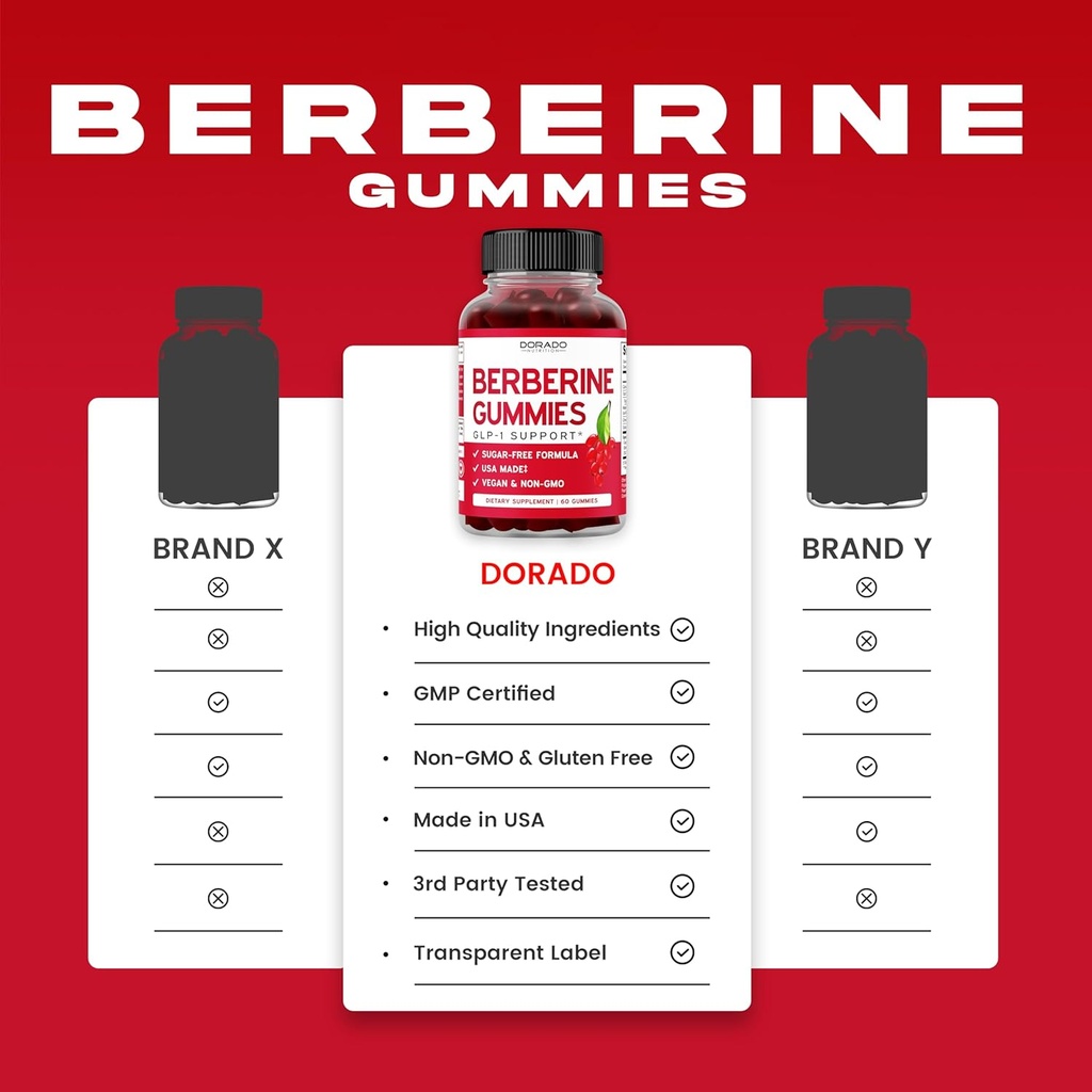 berberine-gummies-with-ceylon-cinnamon-1-4.jpg