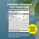 10-mushroom-blend-gummies-fruiting-bodie-3.jpg