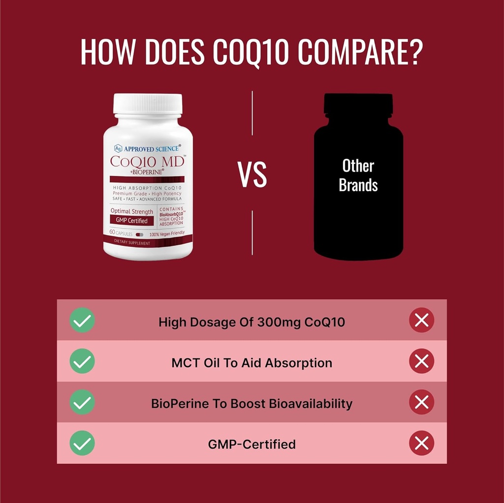approved-science-coq10-md---extra-streng-5.jpg