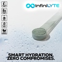 nootropics-depot-infinilyte-optimized-el-3.jpg