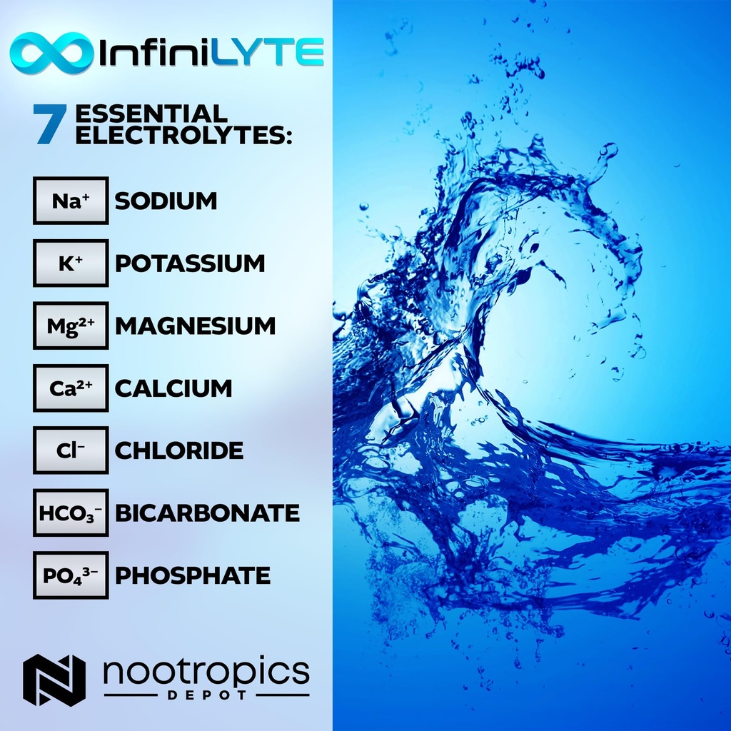 nootropics-depot-infinilyte-optimized-el-6.jpg