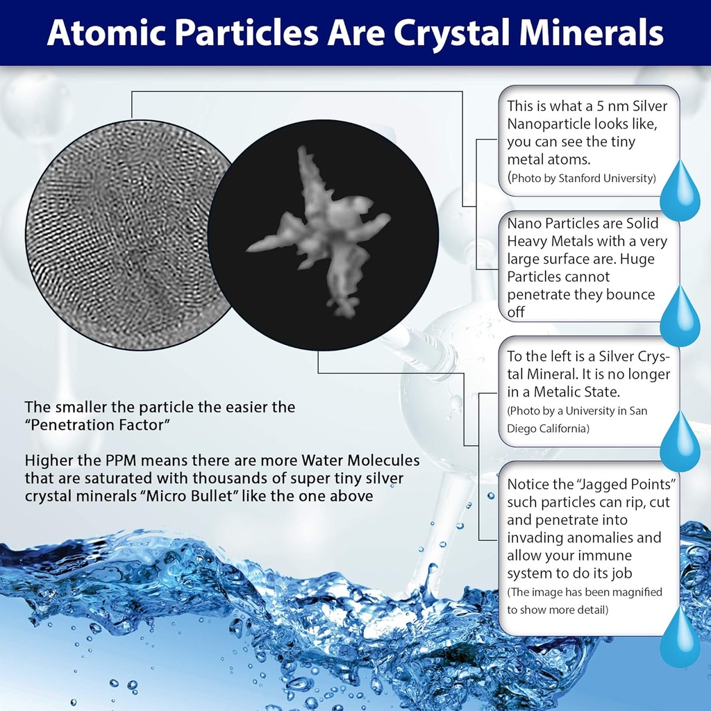 4000-ppm-bioactive-atomic-colloidal-silv-4.jpg