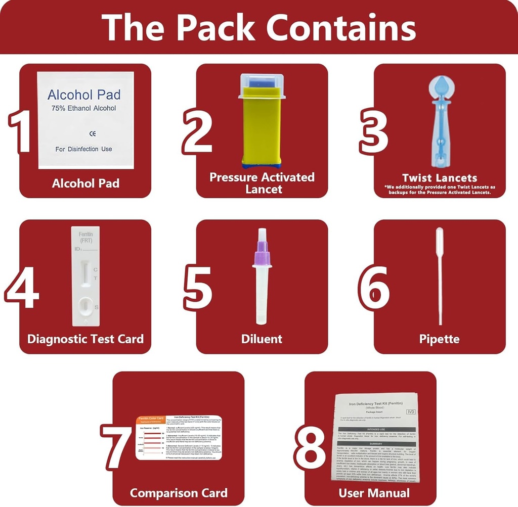 iron-deficiency-test-kit-accurate-easy-a-6.jpg