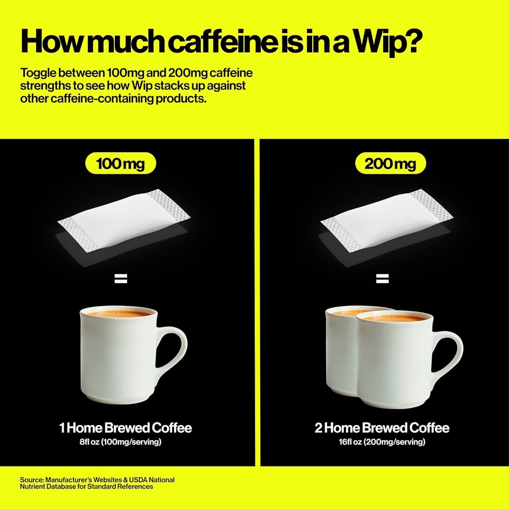 wip-energy-pouches-sugar-free-blend-with-4.jpg