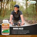 best-naturals-berberine-plus-1000mg-quer-6.jpg
