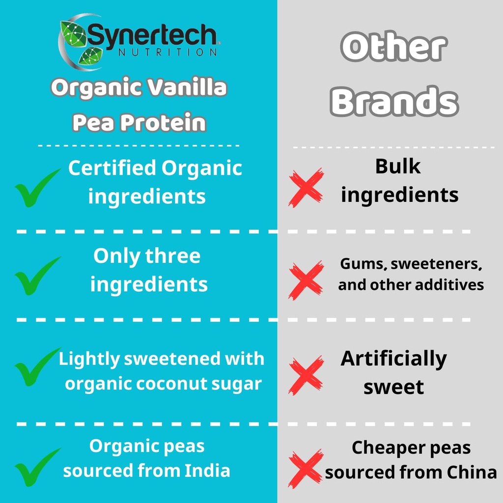 vegan-vanilla-flavored-plant-based-pea-p-6.jpg