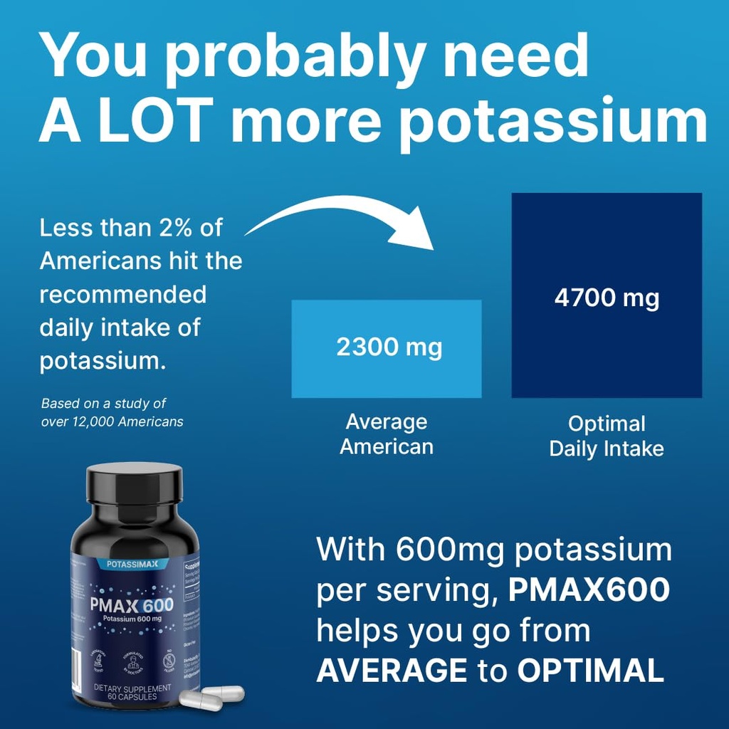 pmax600-high-dose-pure-potassium-electro-6.jpg