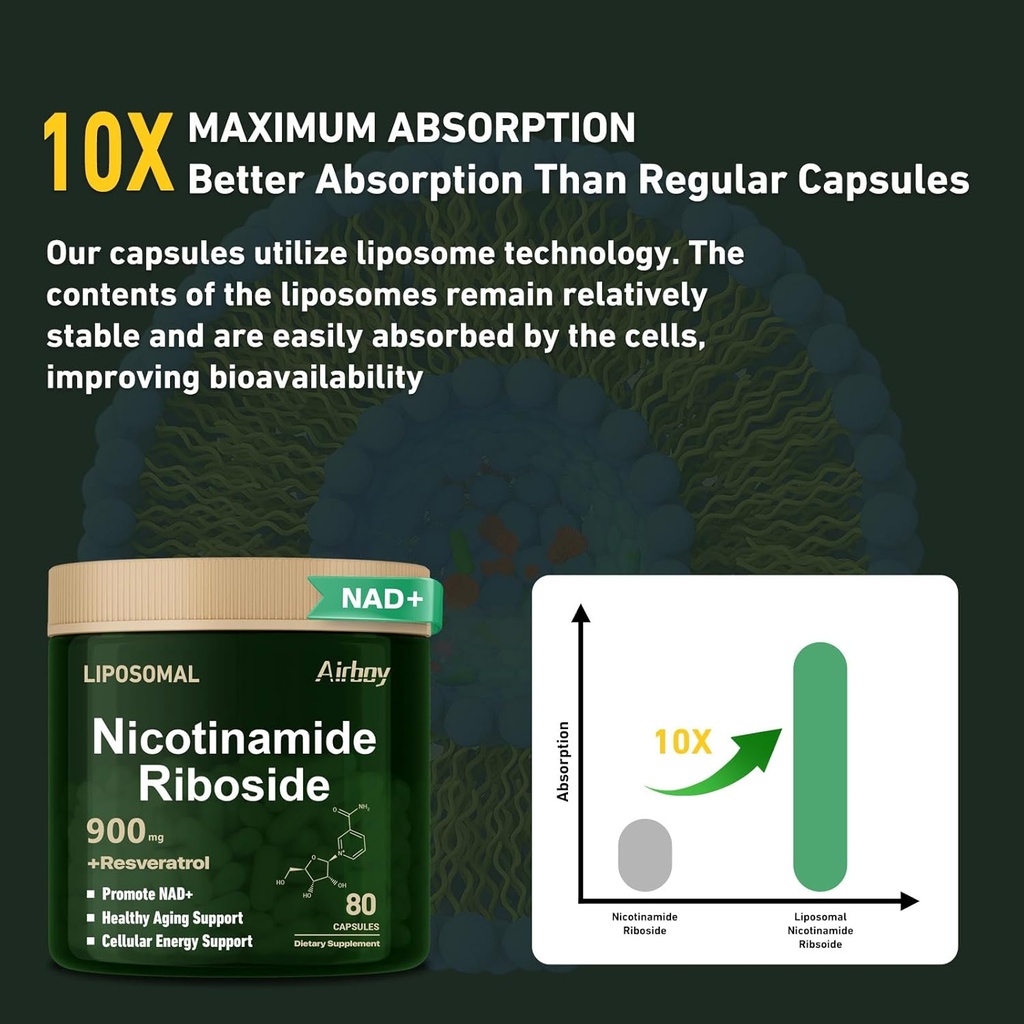 airboy-liposomal-nicotinamide-riboside-9-5.jpg